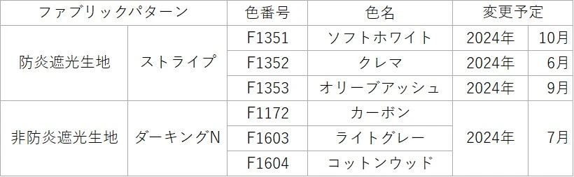 スマートドレープシェード遮光生地　生地変更予定日一覧
