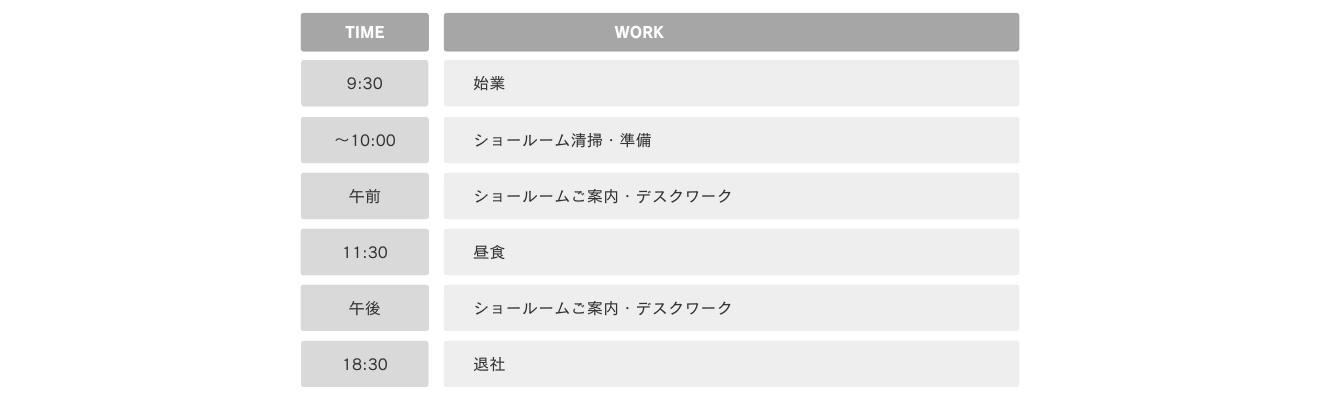 ノーマンジャパンのショールームスタッフのある1日のタイムスケジュール