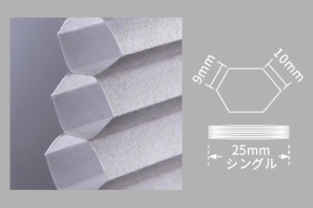 25mmシングルセルの断面図とサイズを説明した図