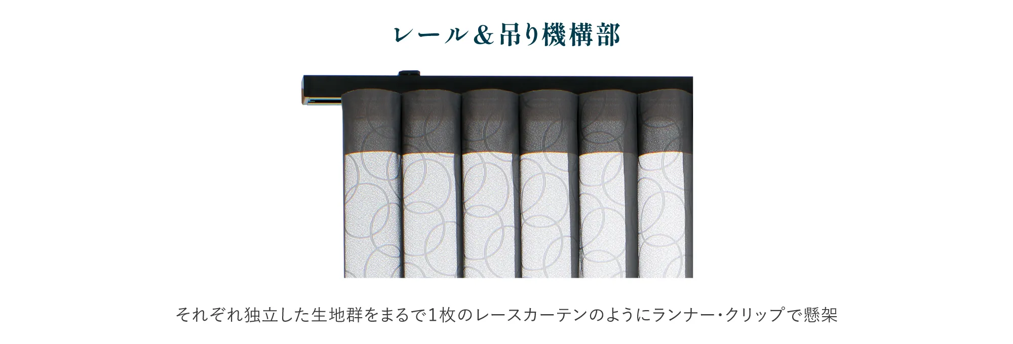 スマートドレープシェードのレール＆吊り機構部の画像